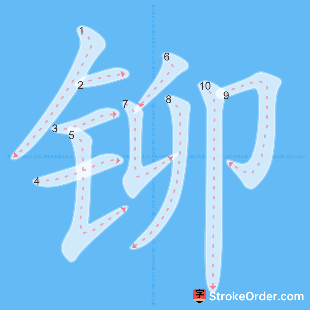 Standard stroke order for the Chinese character 铆