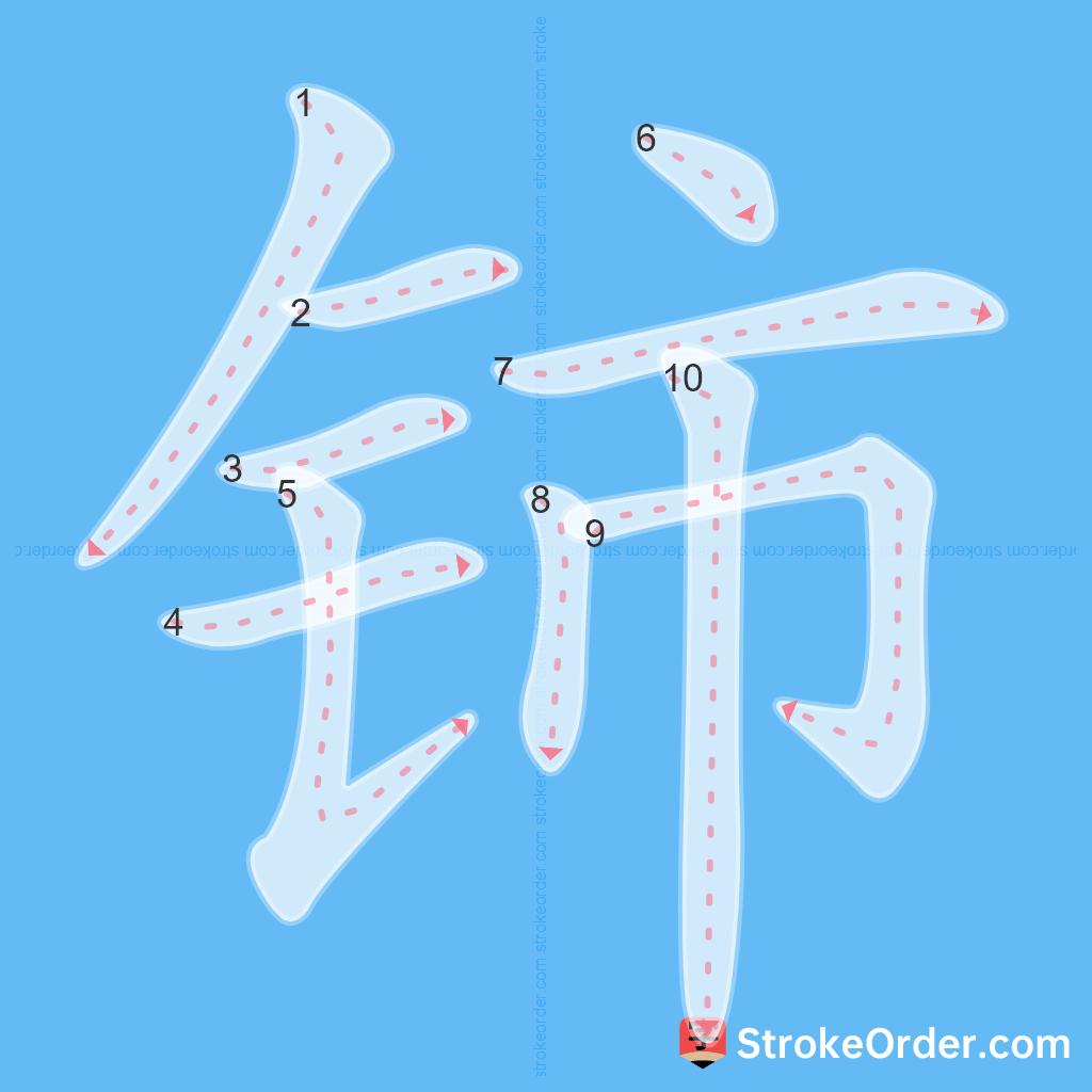 Standard stroke order for the Chinese character 铈
