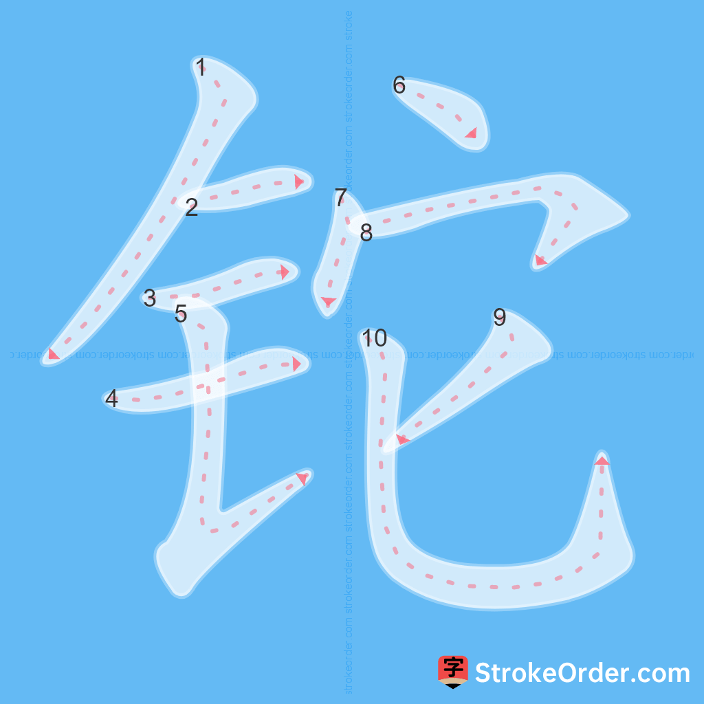 Standard stroke order for the Chinese character 铊