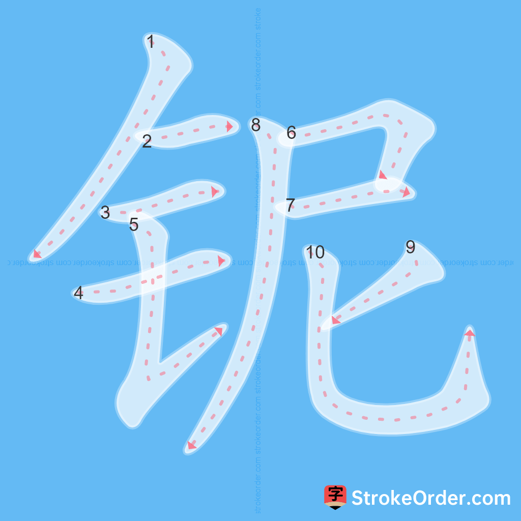 Standard stroke order for the Chinese character 铌