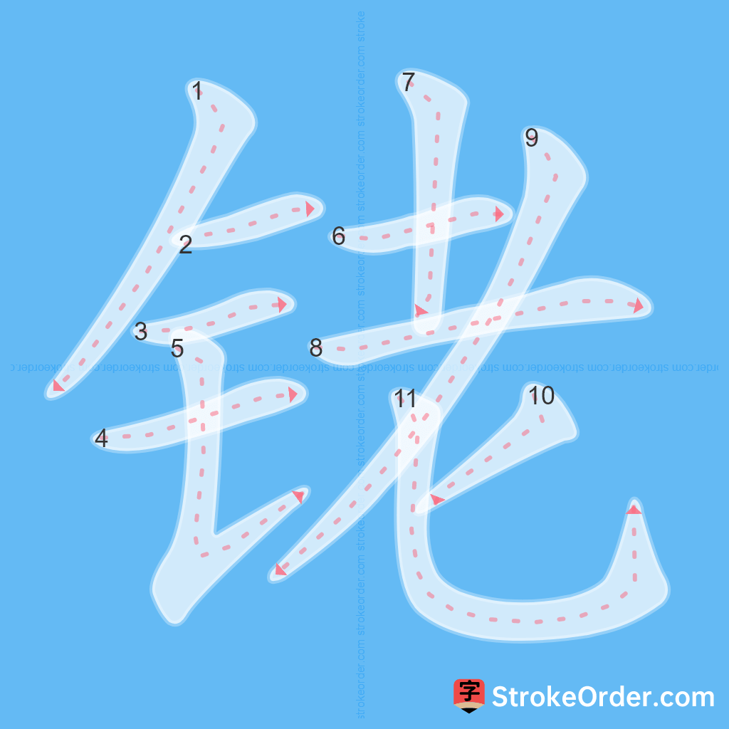 Standard stroke order for the Chinese character 铑