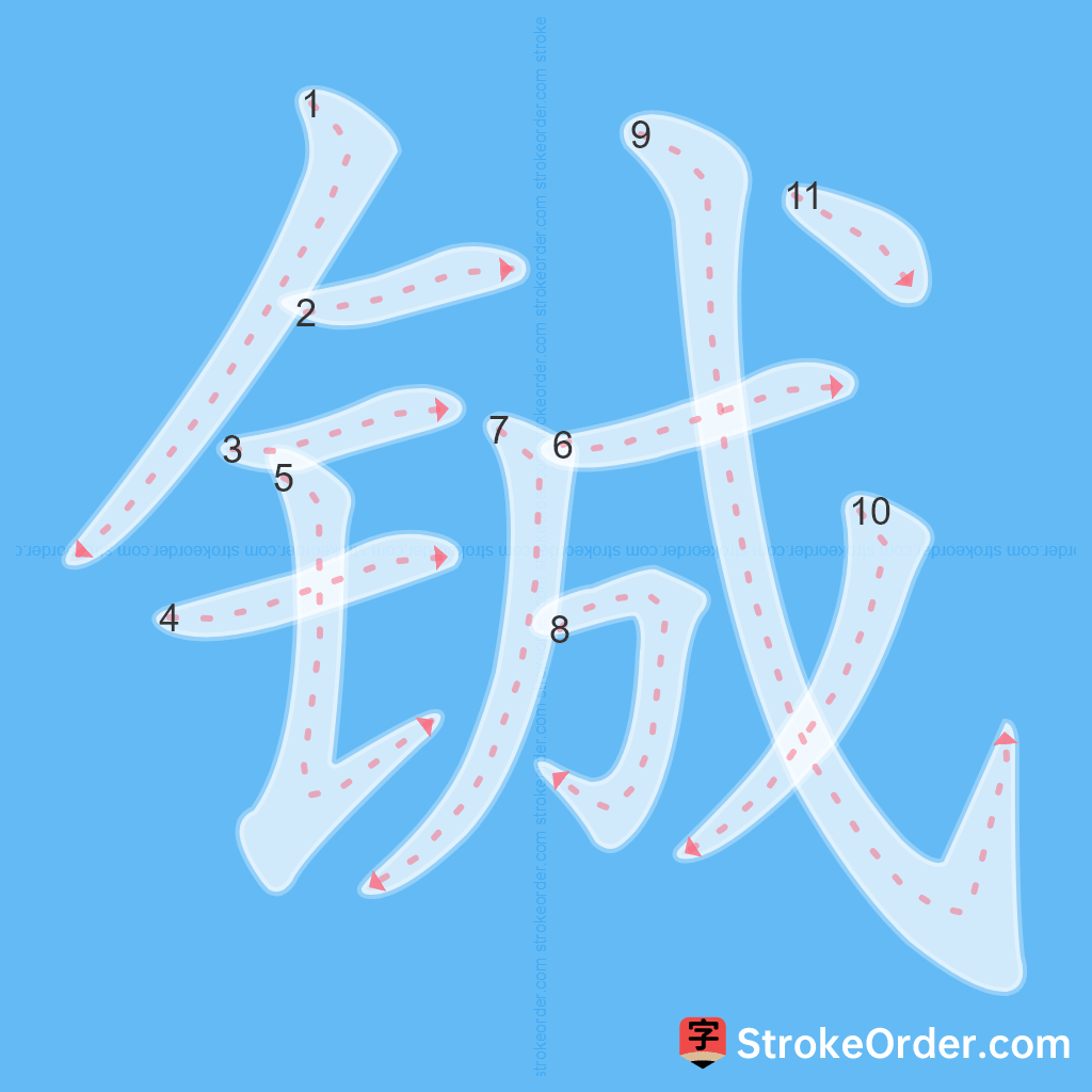 Standard stroke order for the Chinese character 铖