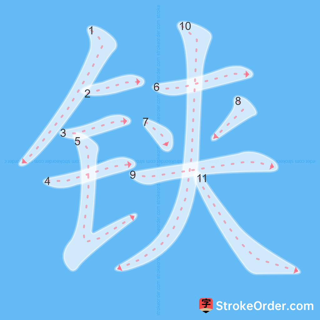 Standard stroke order for the Chinese character 铗