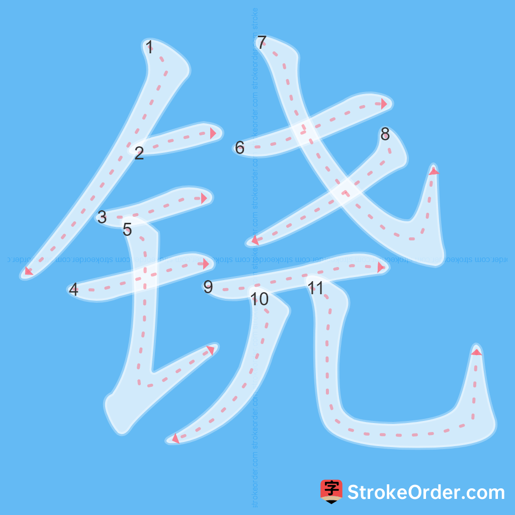 Standard stroke order for the Chinese character 铙