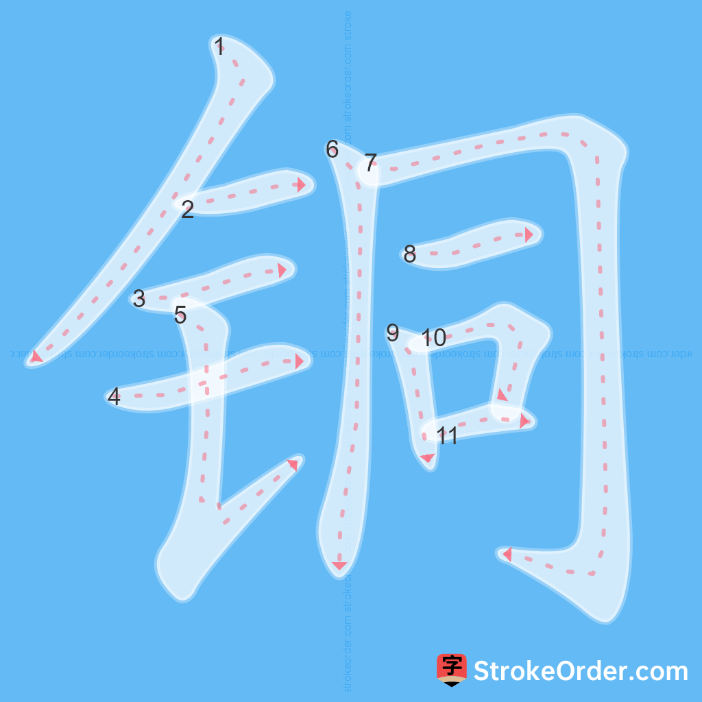 Standard stroke order for the Chinese character 铜