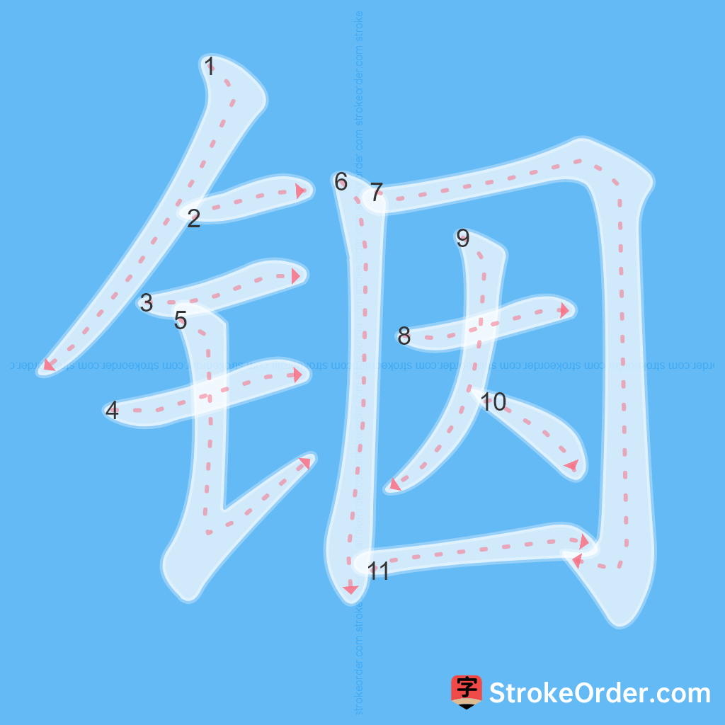 Standard stroke order for the Chinese character 铟