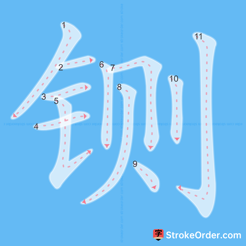 Standard stroke order for the Chinese character 铡