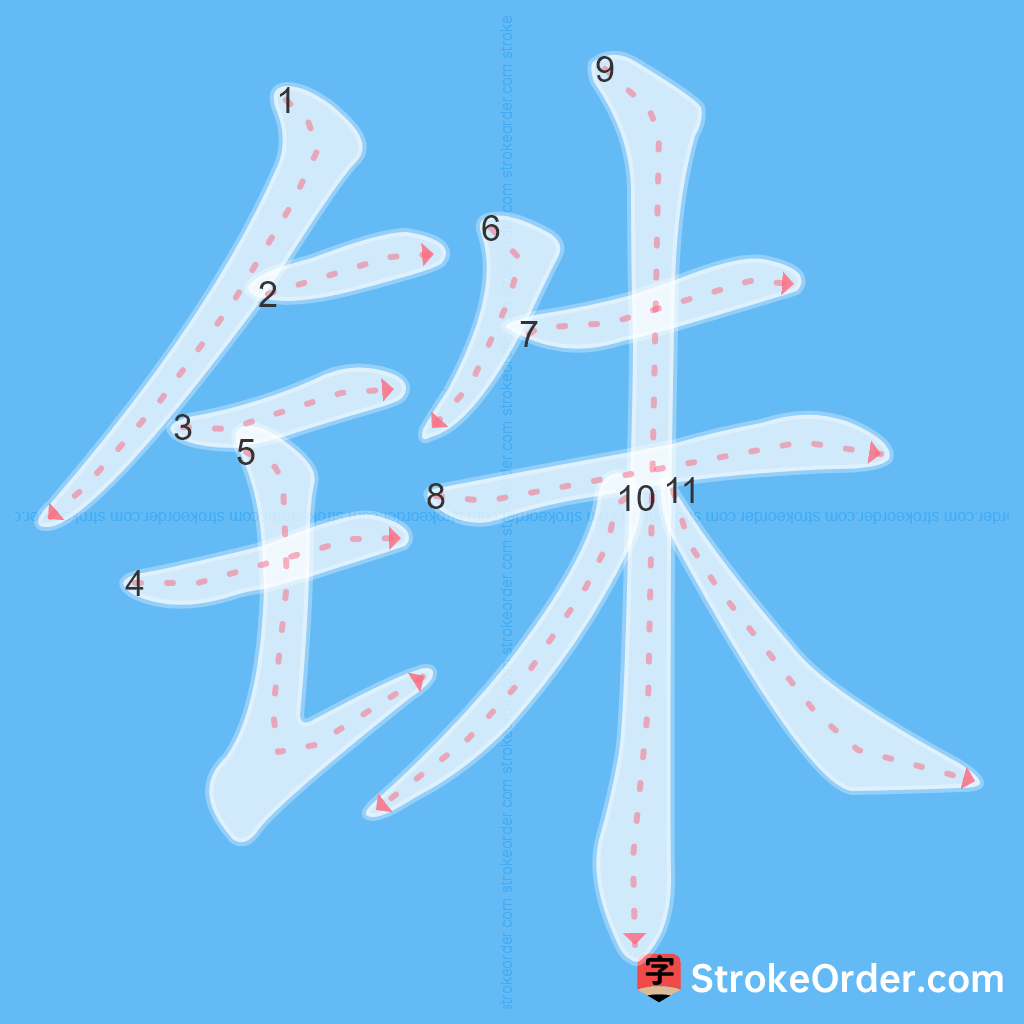 Standard stroke order for the Chinese character 铢
