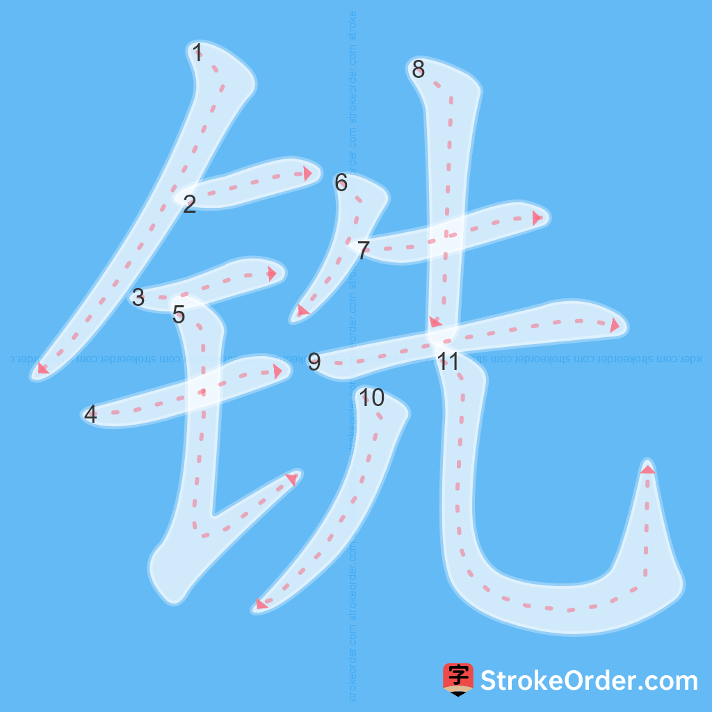 Standard stroke order for the Chinese character 铣