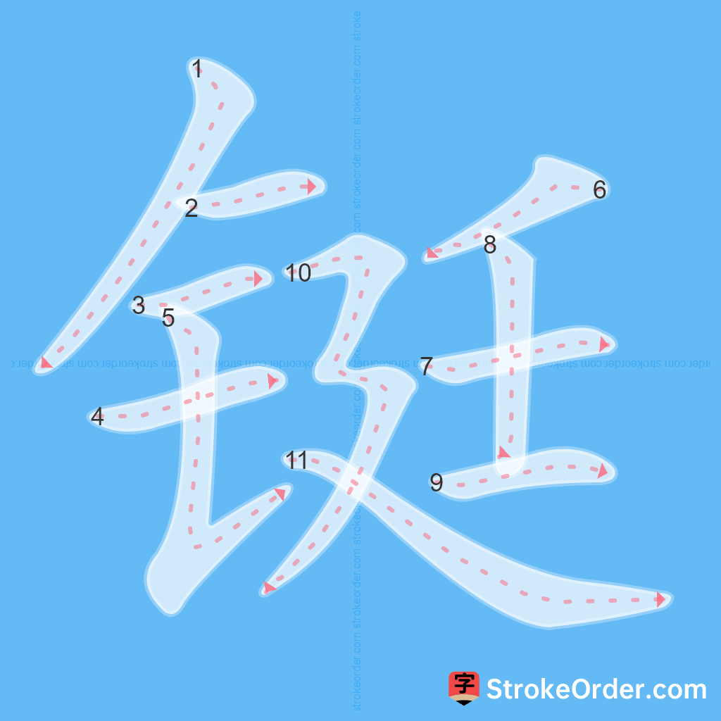 Standard stroke order for the Chinese character 铤