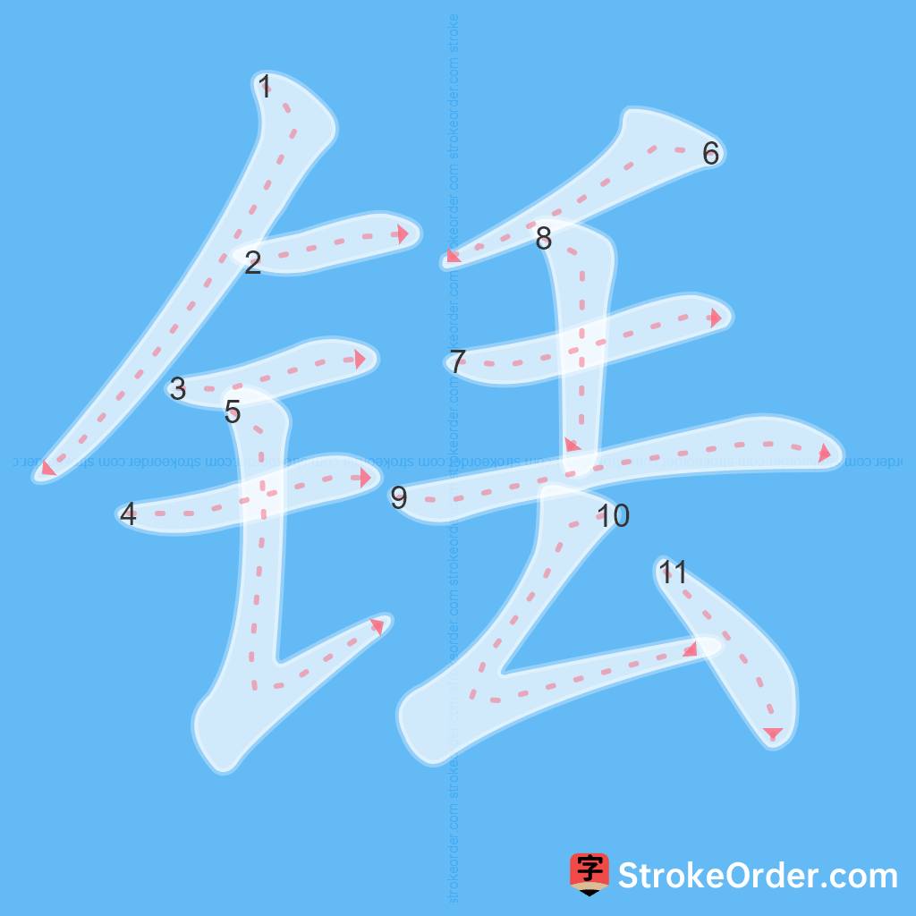 Standard stroke order for the Chinese character 铥