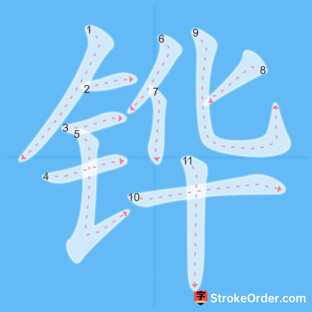 Standard stroke order for the Chinese character 铧