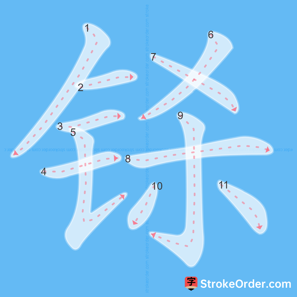 Standard stroke order for the Chinese character 铩