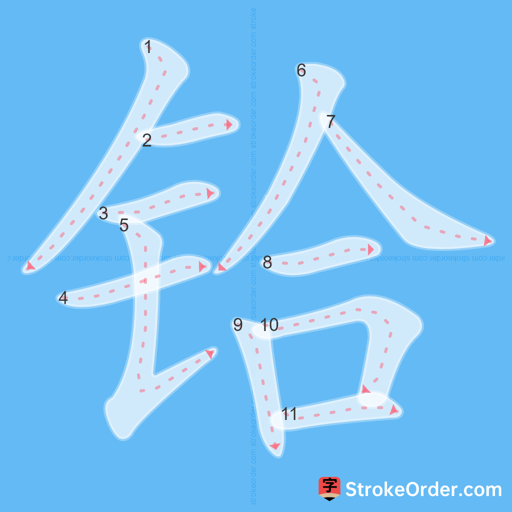 Standard stroke order for the Chinese character 铪