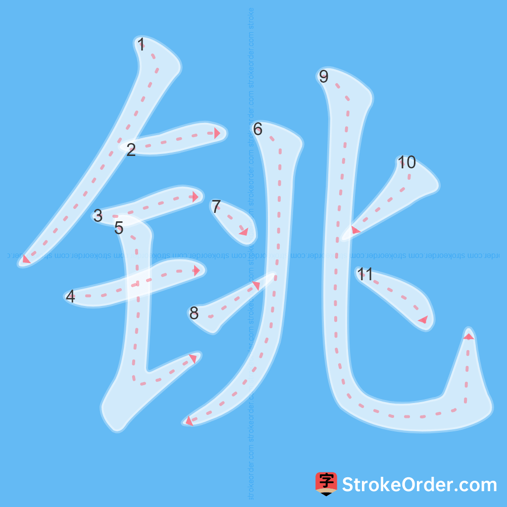 Standard stroke order for the Chinese character 铫