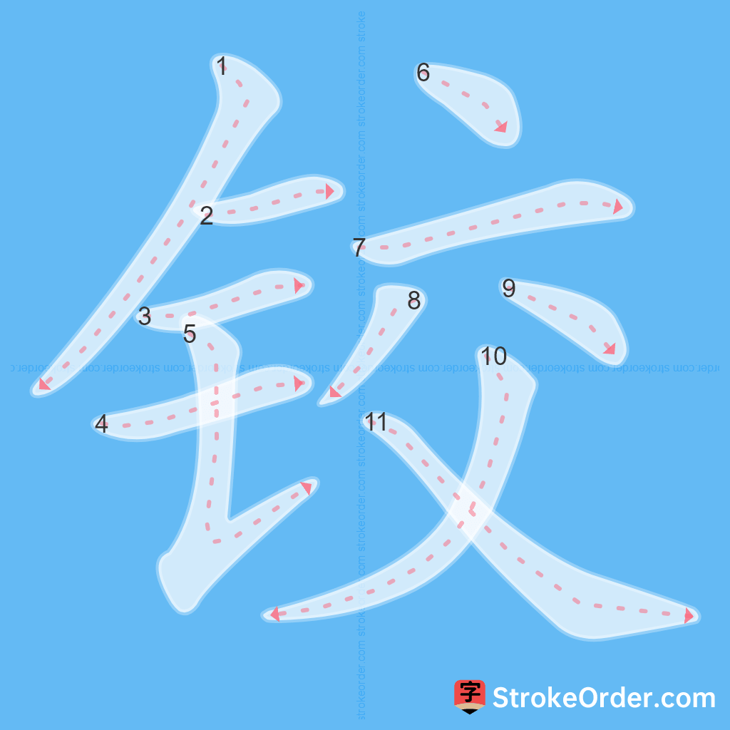 Standard stroke order for the Chinese character 铰