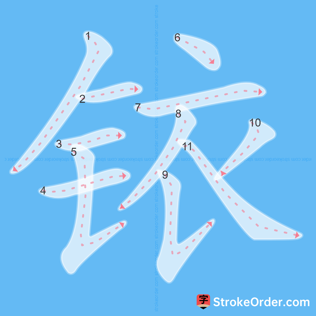 Standard stroke order for the Chinese character 铱