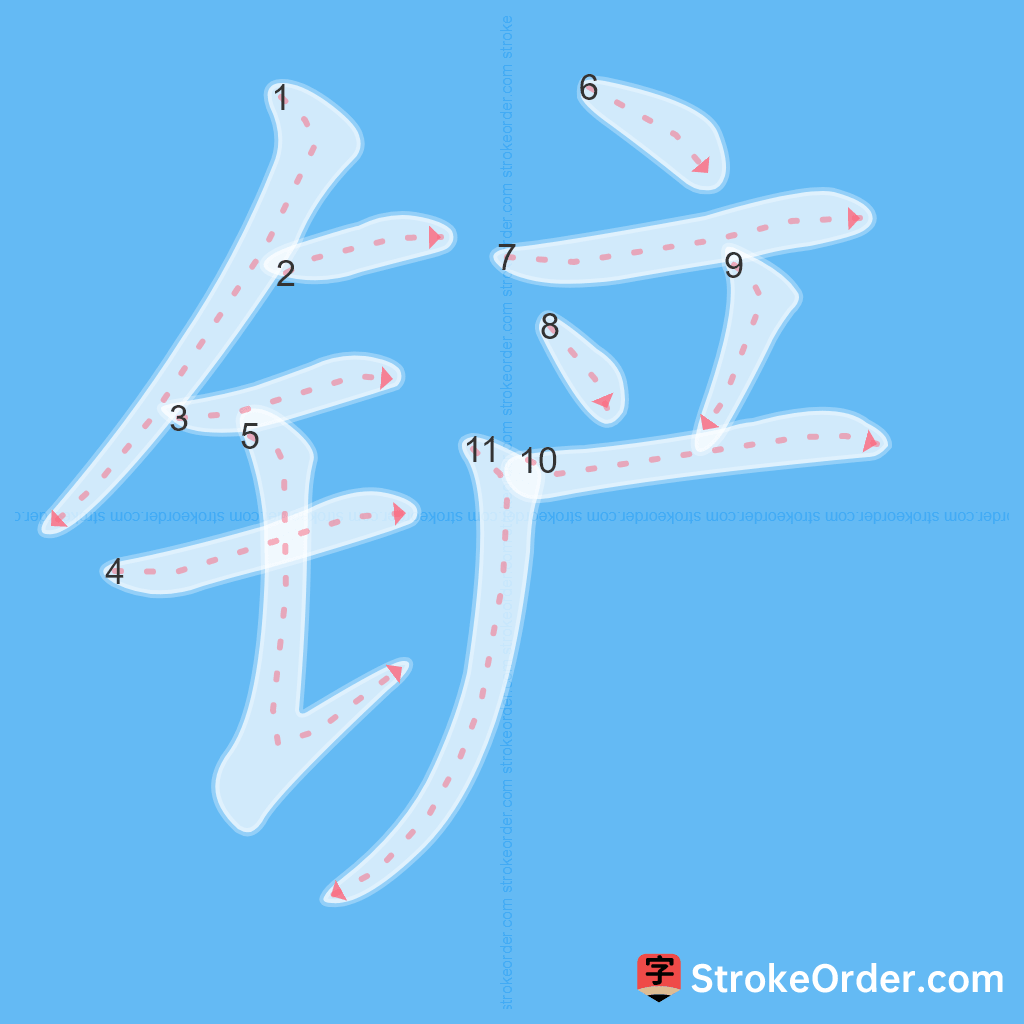 Standard stroke order for the Chinese character 铲