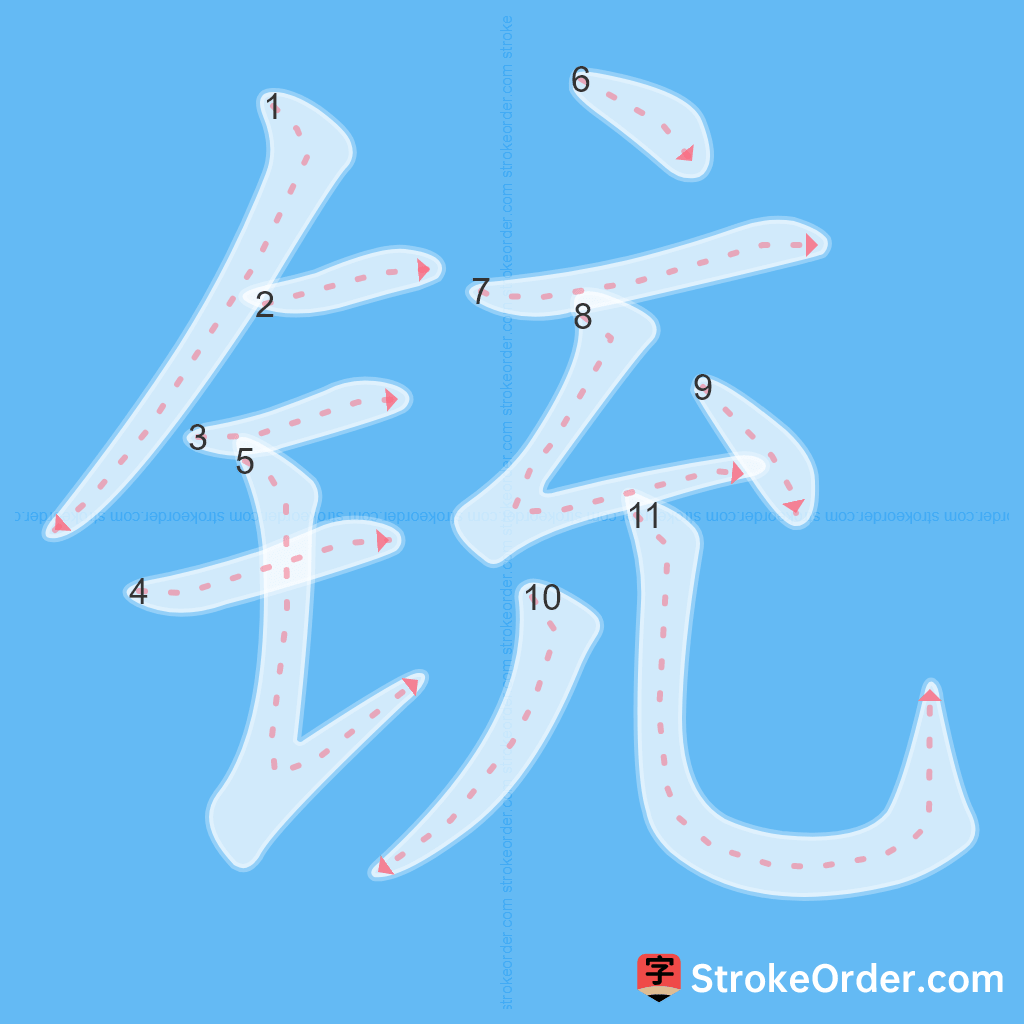 Standard stroke order for the Chinese character 铳
