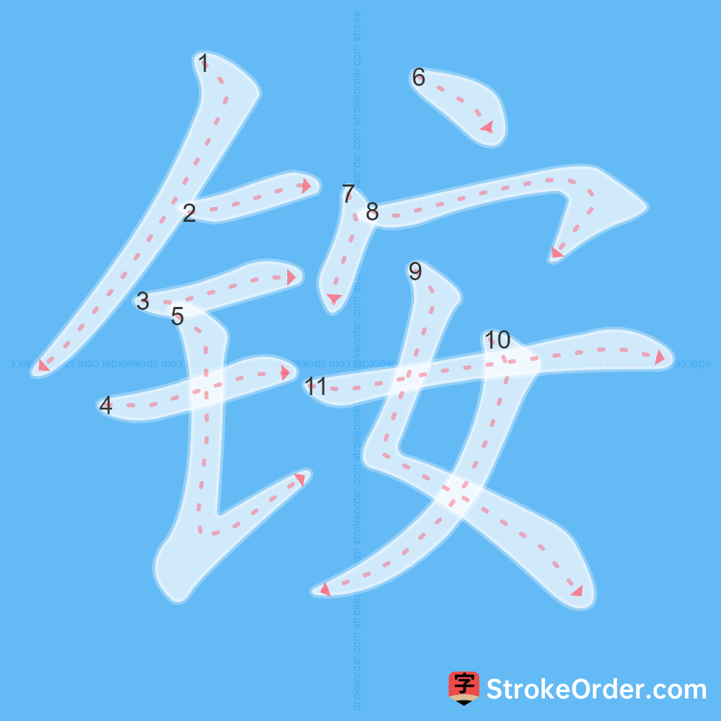 Standard stroke order for the Chinese character 铵