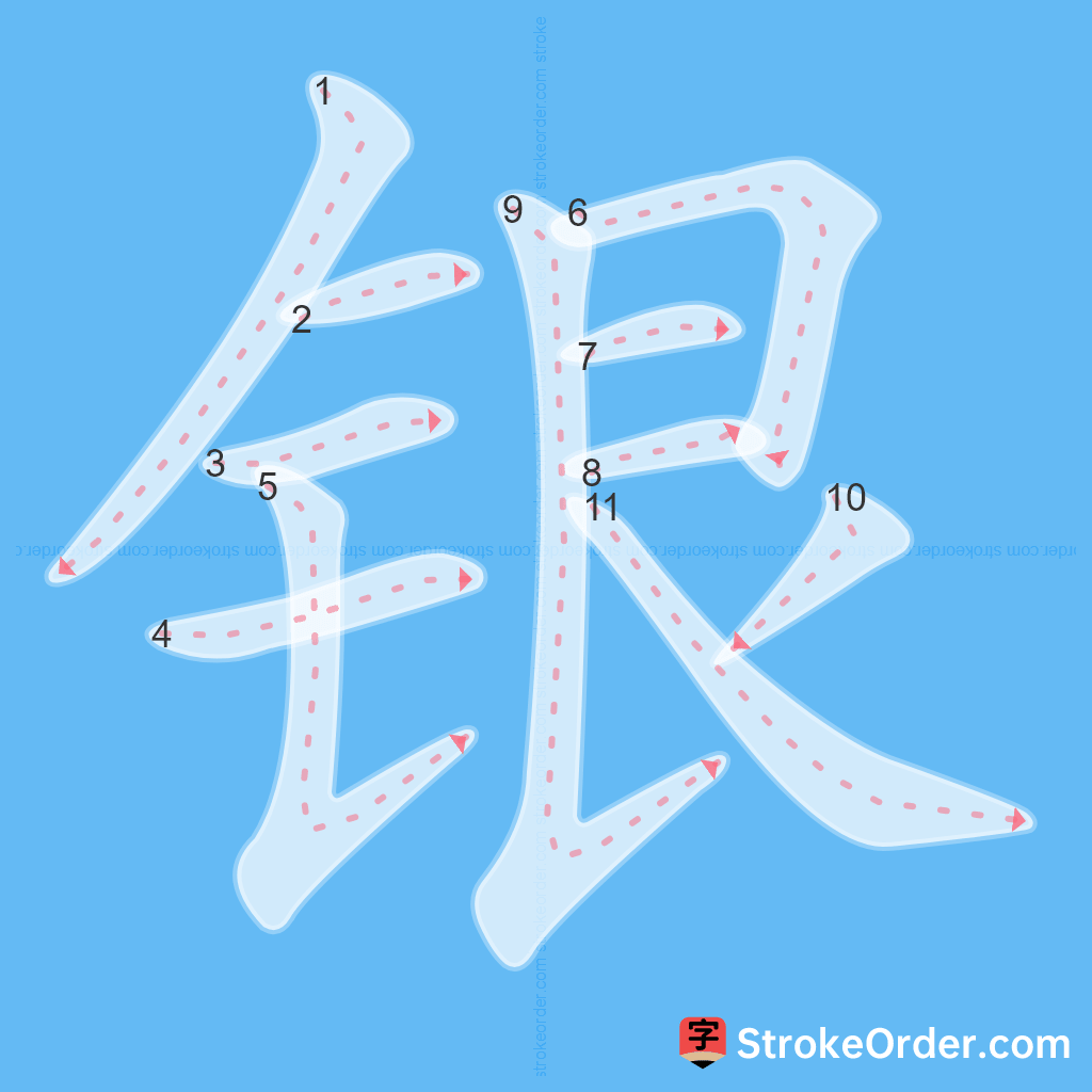 Standard stroke order for the Chinese character 银
