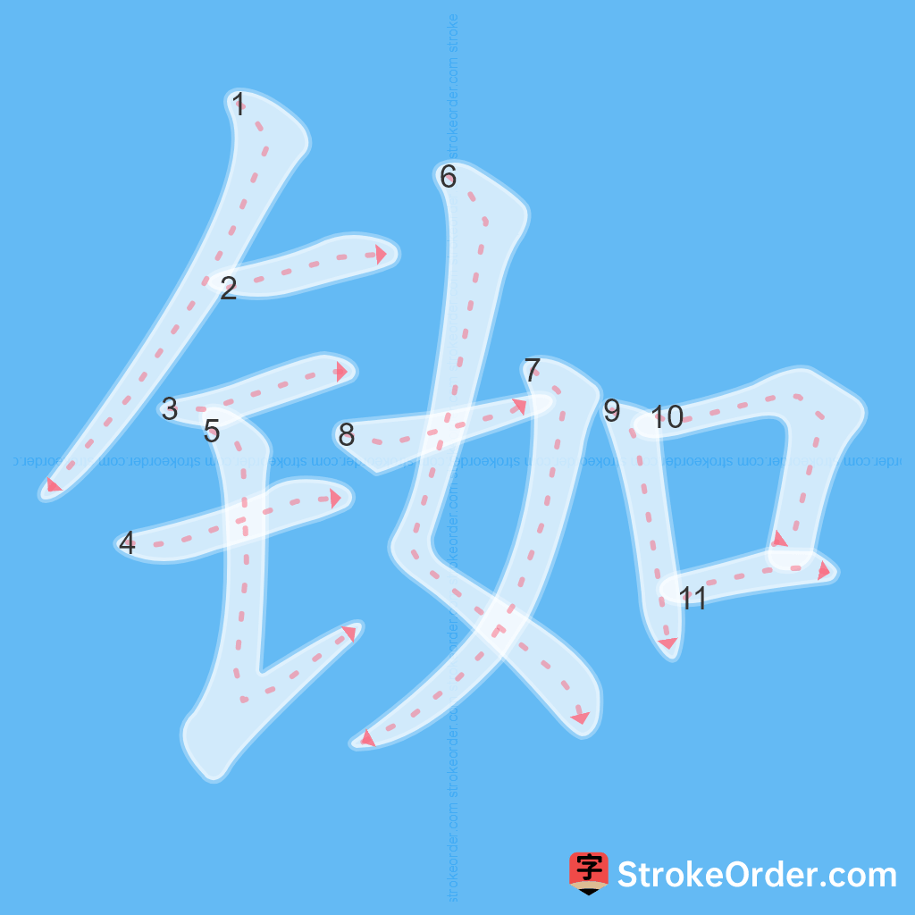 Standard stroke order for the Chinese character 铷