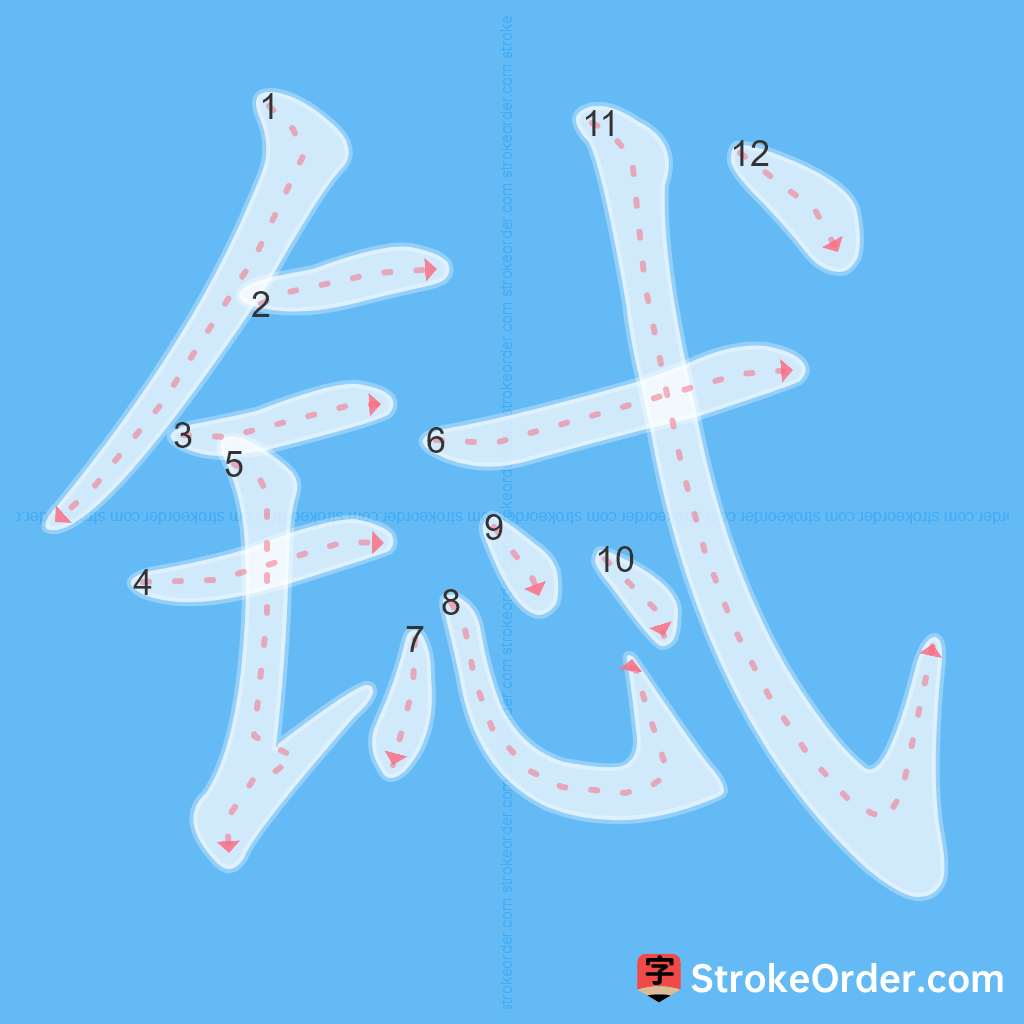 Standard stroke order for the Chinese character 铽