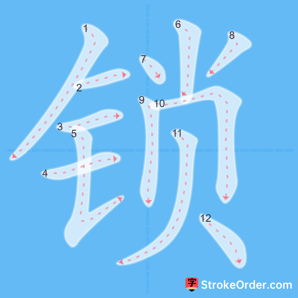 Standard stroke order for the Chinese character 锁