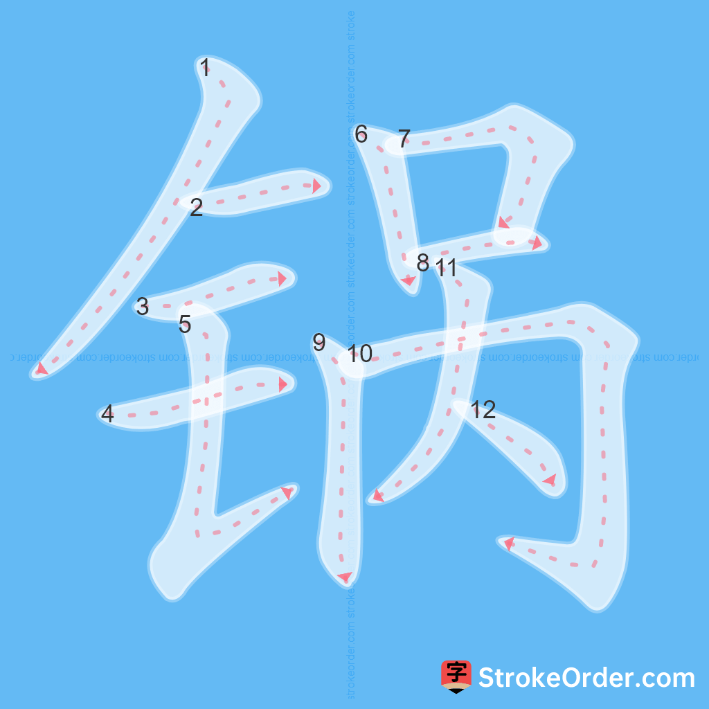 Standard stroke order for the Chinese character 锅