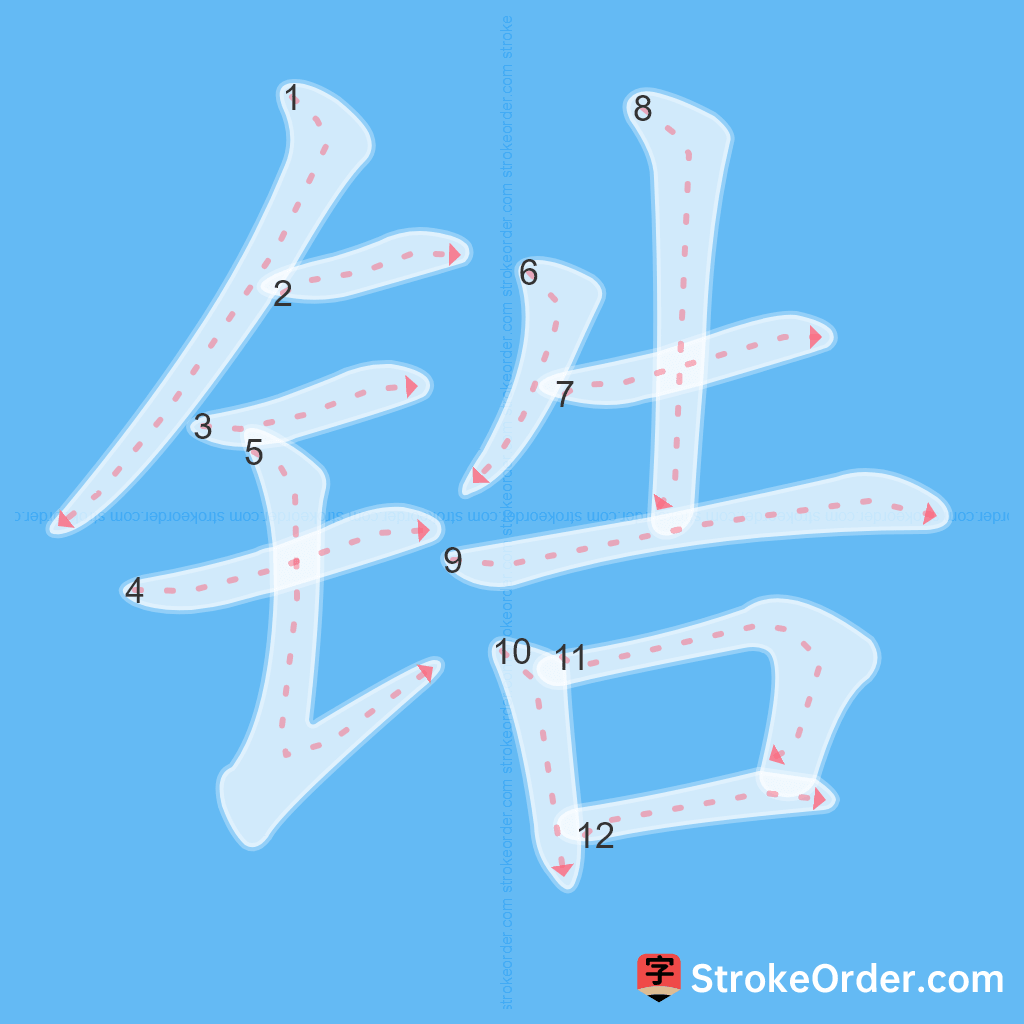 Standard stroke order for the Chinese character 锆