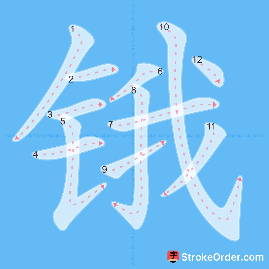 Standard stroke order for the Chinese character 锇