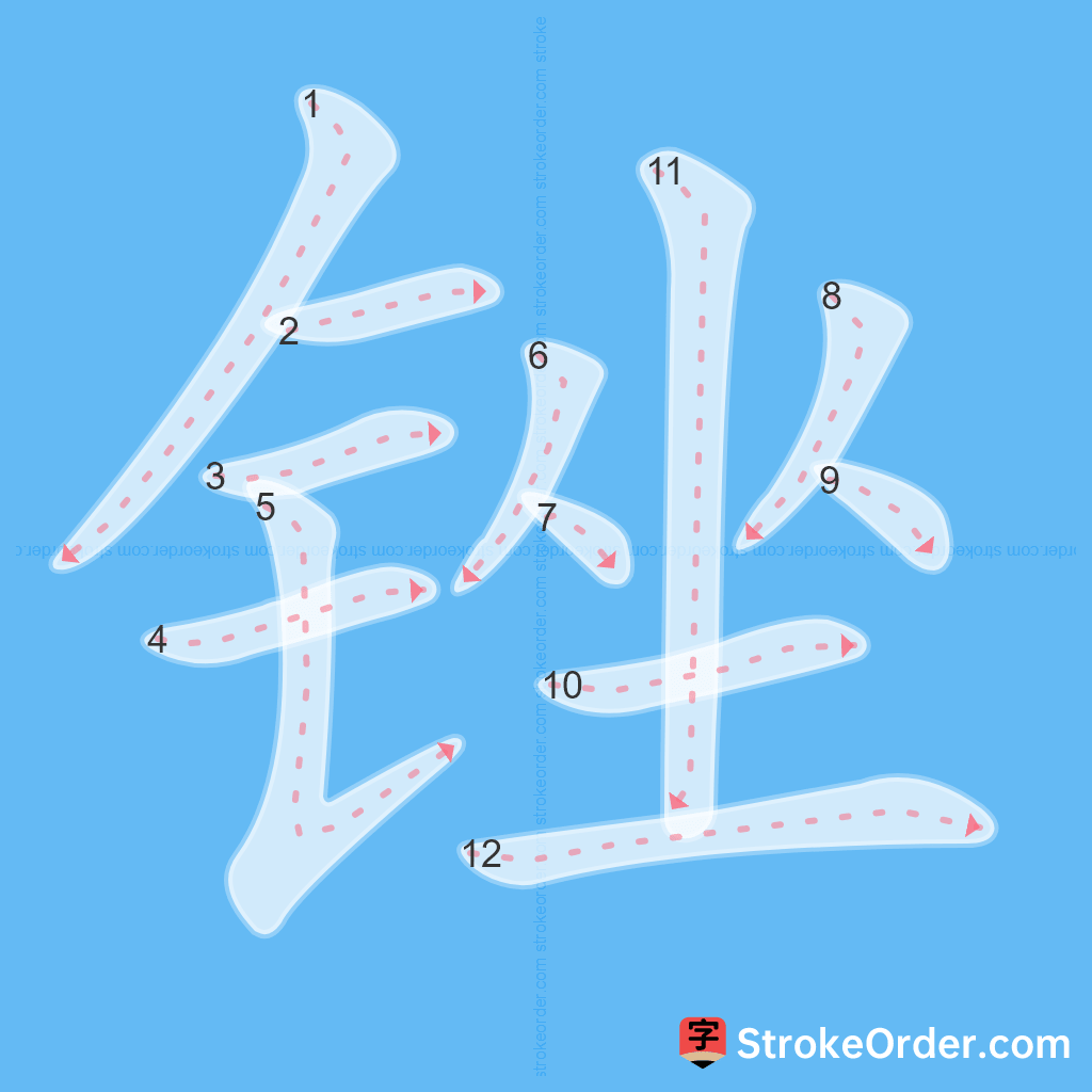 Standard stroke order for the Chinese character 锉