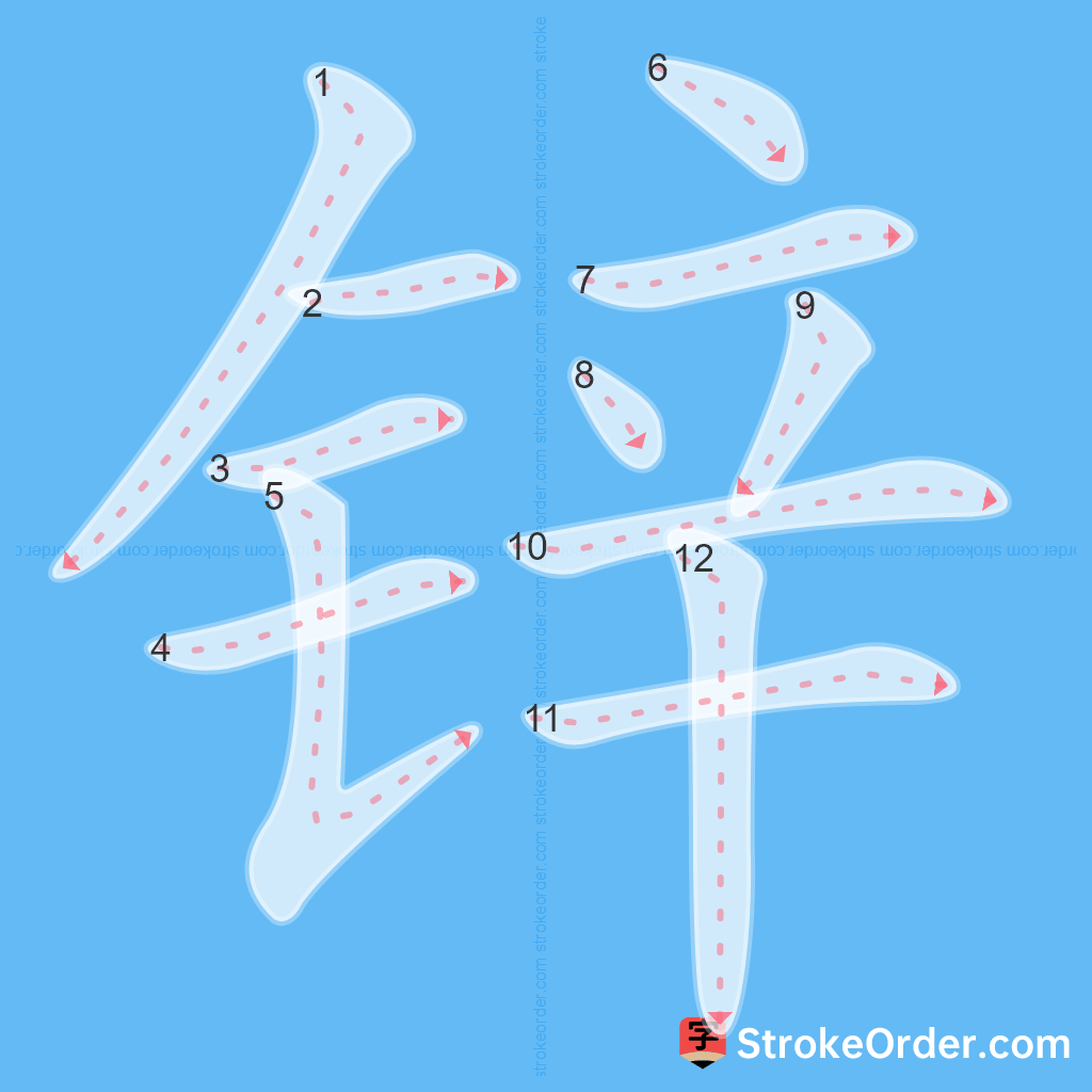 Standard stroke order for the Chinese character 锌