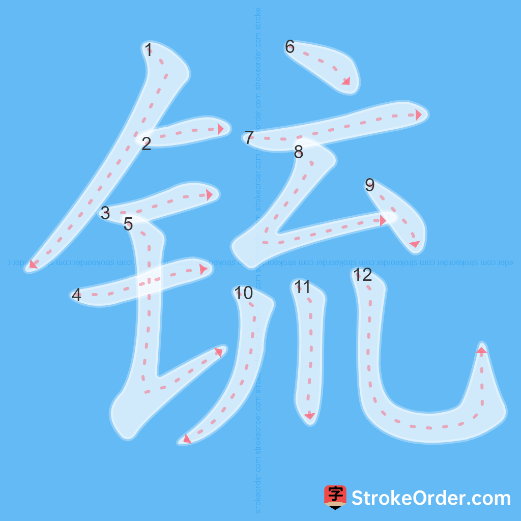 Standard stroke order for the Chinese character 锍