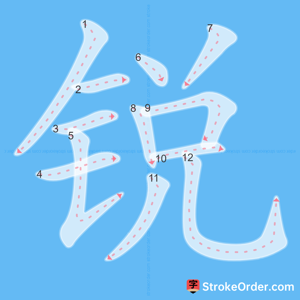 Standard stroke order for the Chinese character 锐