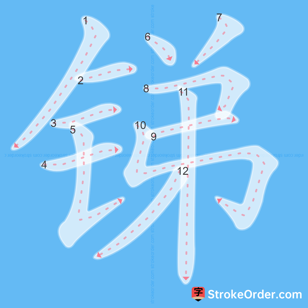 Standard stroke order for the Chinese character 锑