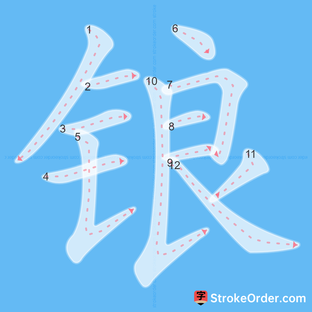 Standard stroke order for the Chinese character 锒