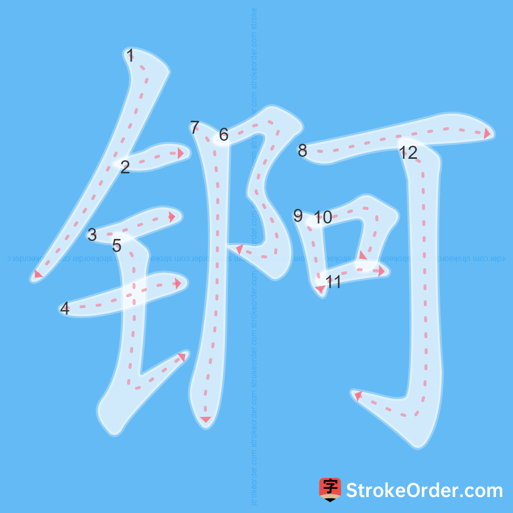 Standard stroke order for the Chinese character 锕