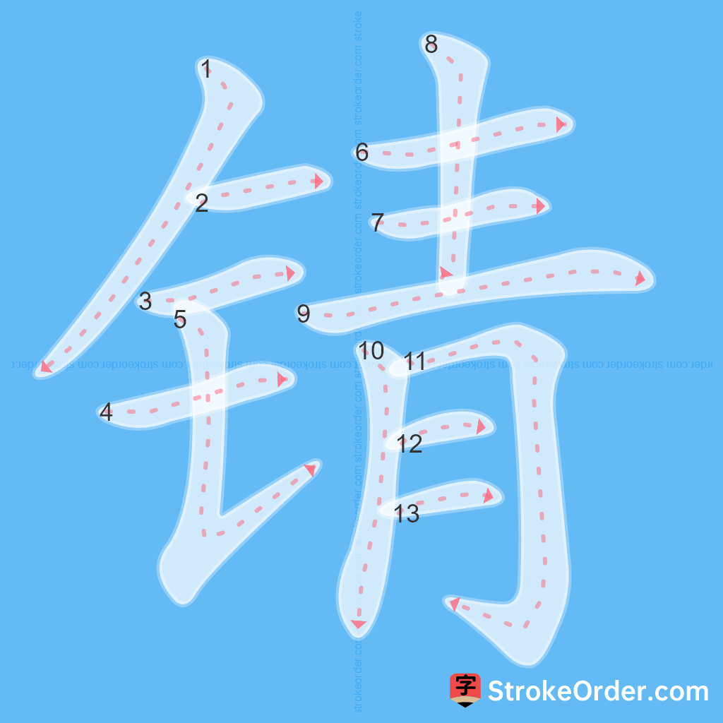 Standard stroke order for the Chinese character 锖