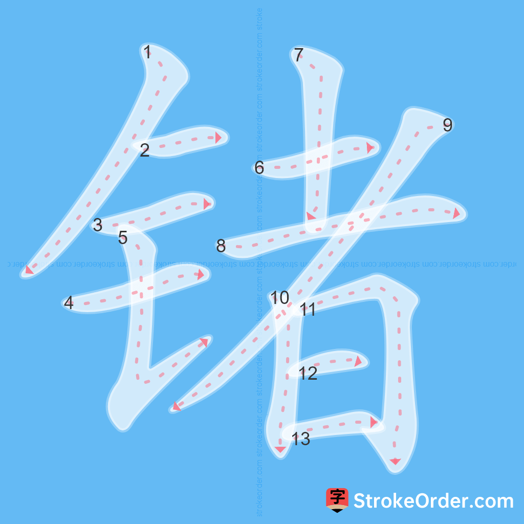 Standard stroke order for the Chinese character 锗