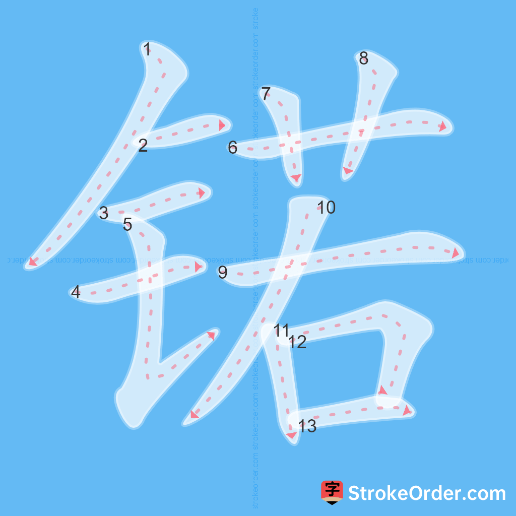 Standard stroke order for the Chinese character 锘