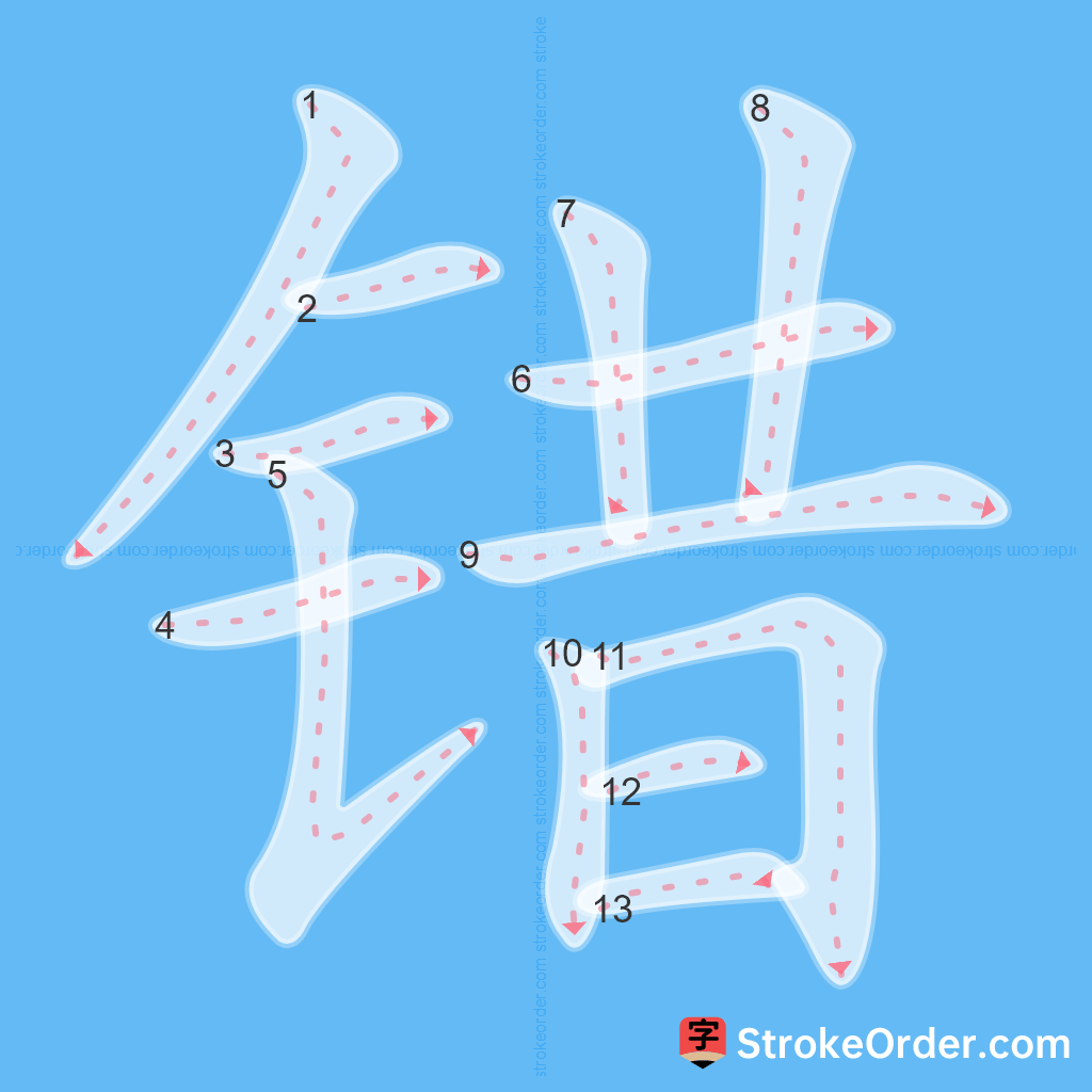 Standard stroke order for the Chinese character 错