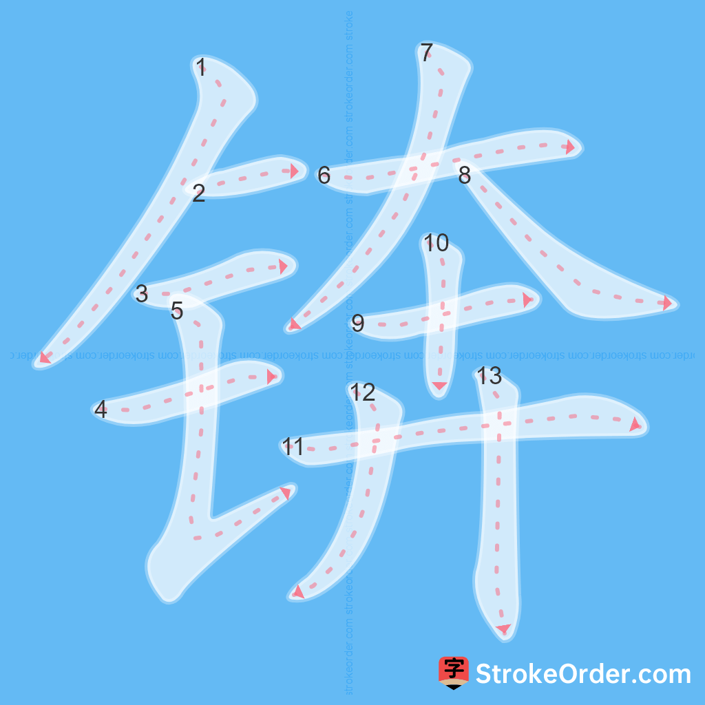 Standard stroke order for the Chinese character 锛