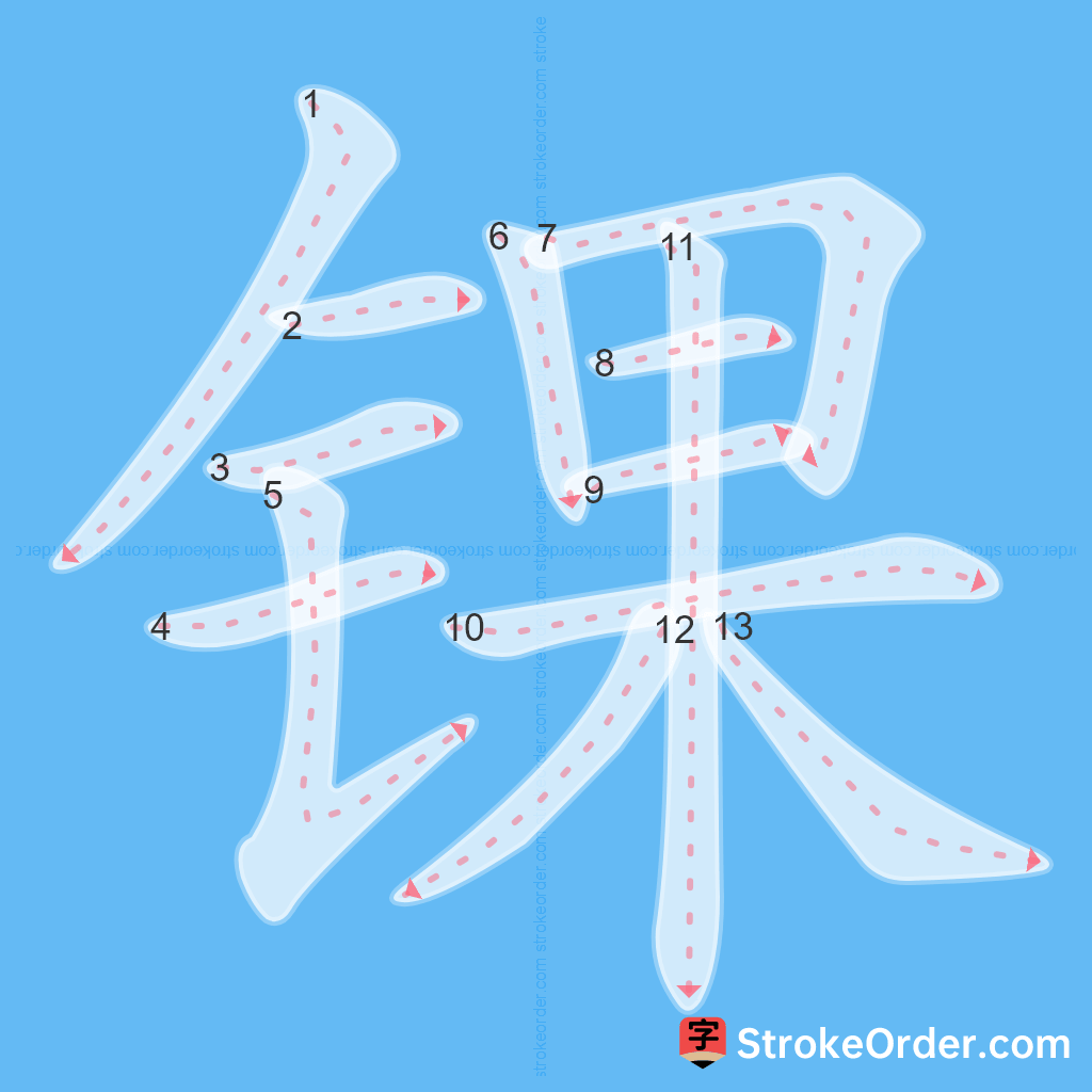 Standard stroke order for the Chinese character 锞