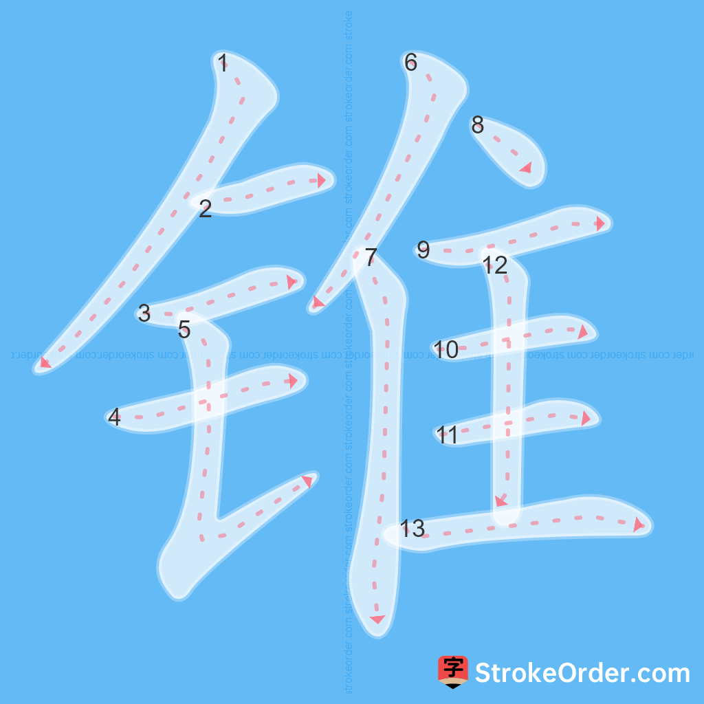 Standard stroke order for the Chinese character 锥