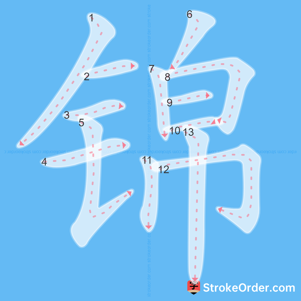 Standard stroke order for the Chinese character 锦
