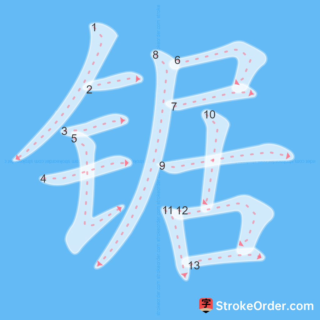 Standard stroke order for the Chinese character 锯