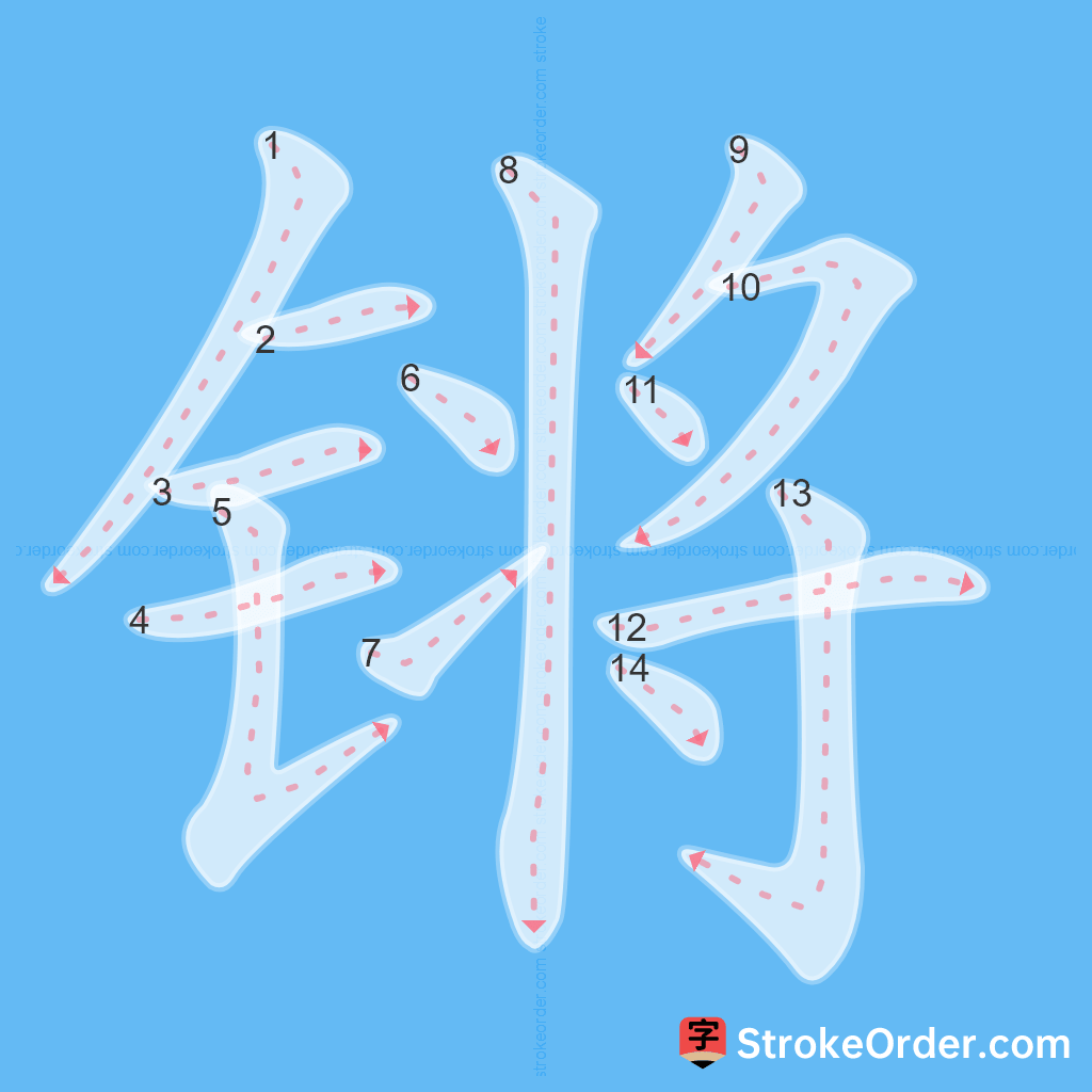 Standard stroke order for the Chinese character 锵