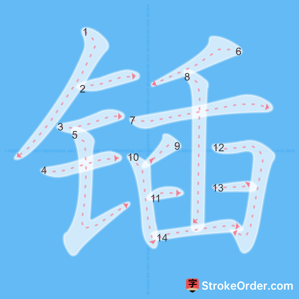 Standard stroke order for the Chinese character 锸