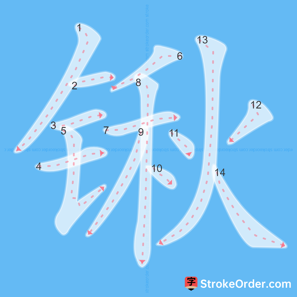 Standard stroke order for the Chinese character 锹